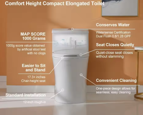 Dual-Flush One-Piece Siphonic Toilet | Elongated Bowl | CE Certified - Image 2